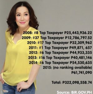 Kris Aquino Answered