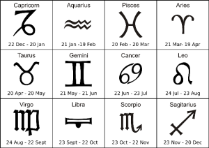 zodiac-signs