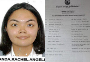 2015 Bar Exam Topnotcher
