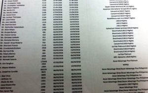 Alleged Election Cheating-8