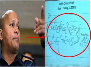 PNP Claims: "We Have A President Who Is Willing To Support Us"