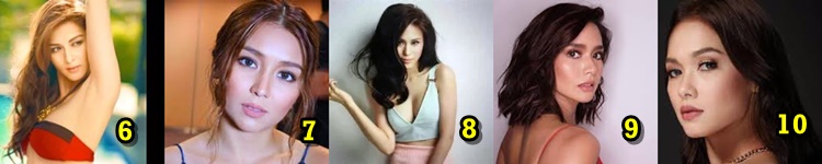Most Admired Female Celebrities in the Philippines