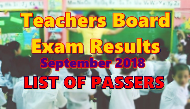 Teachers Board Exam Results