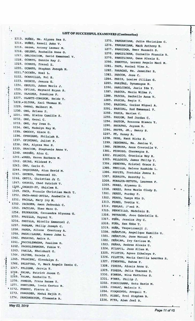 Bar Exam Results November 2018 List Of Passers (IQ)