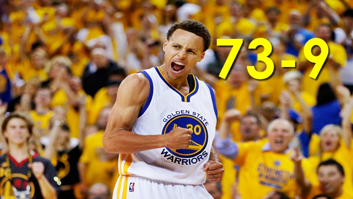 Warriors Breaks '95-'96 Bulls Record, Gets Win 73