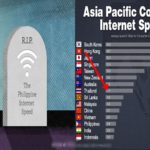 Philippines Labeled As One Of The Slowest Internet Speeds In The World