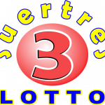 Swertres Result Today