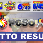 PCSO Lotto Result