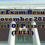 Bar Exam Results