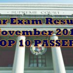 Bar Exam Results