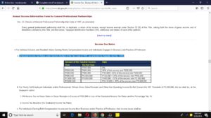 BIR Graduated Income Tax Rates