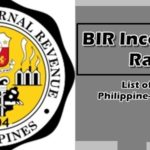 BIR Income Tax Rates