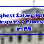 Highest Salary Potential Degrees