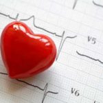 Mesothelioma Survival Rates