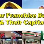 Popular Franchise Business Philippines