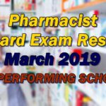 pharmacist top schools