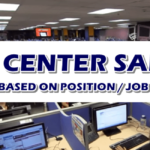 Call Center Salary Based on Position Job