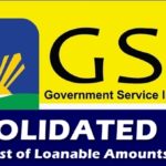 GSIS Consolidated Loan