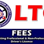 LTO Fees Driver's License