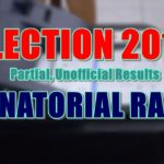 election 2019 unofficial results