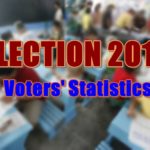 election 2019 voters statistics