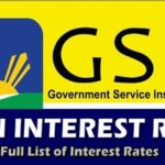 GSIS Loan Interest Rates