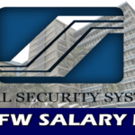 SSS OFW Salary Loan