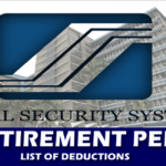 SSS Retirement Pension