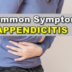 Appendicitis Symptoms