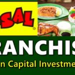 Mang Inasal Franchise