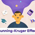 dunning-kruger effect