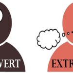 INTROVERT or EXTROVERT