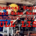 mechanical engineer full list