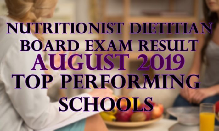 Nutritionist Dietitian Board Exam Result August 2019 Top Schools