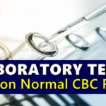 Laboratory Test Results