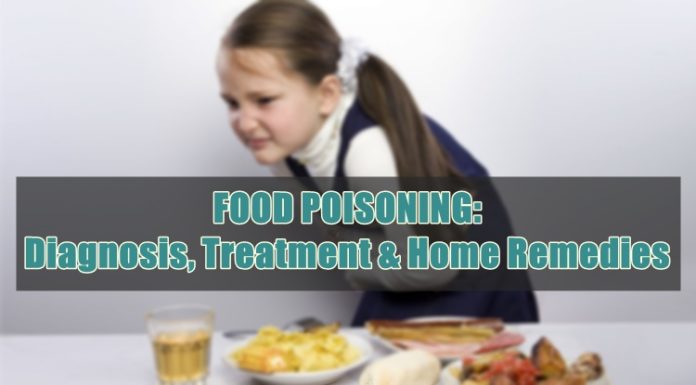 FOOD POISONING: Diagnosis, Treatment & Home Remedies