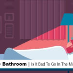 going to the bathroom