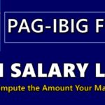 Pag-IBIG Cash Salary Loan