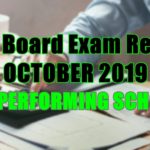 CPA board exam