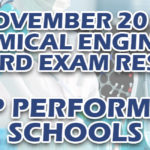 Chemical Engineer Board Exam Result November 2019