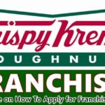 Krispy Kreme Franchise