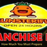 Munsterific Franchise Fee