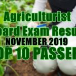 agriculturist top 10