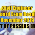 civil engineer passers r-z