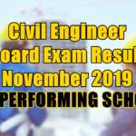 civil engineer top school