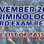 Criminology Board Exam Result November 2019