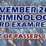 Criminology Board Exam Result November 2019