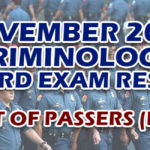 Criminology Board Exam Result November 2019