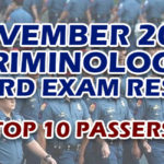 Criminology Board Exam Result November 2019