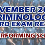 Criminology Board Exam Result November 2019